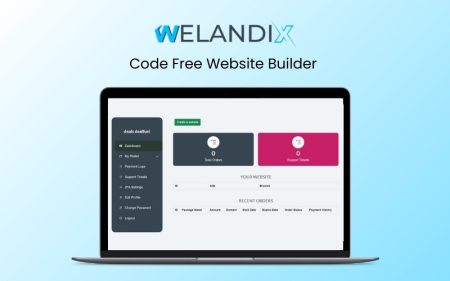 Welandix - Code Free Website Builder feature image