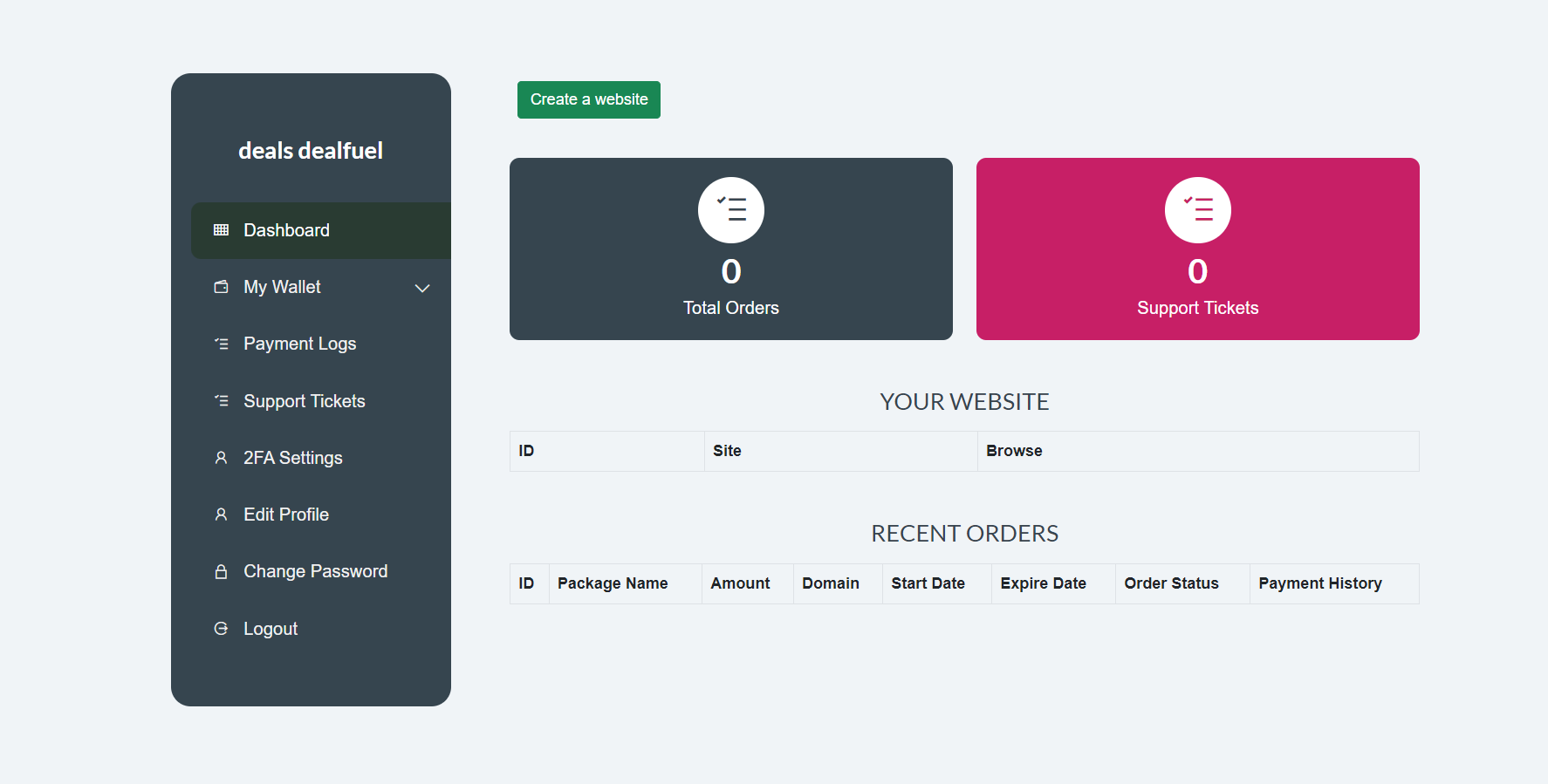 Dashboard of Welandix - Code Free website builder
