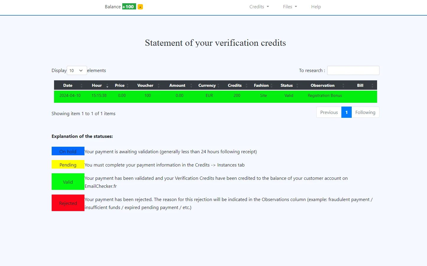 Statement Of Verification Credits Feature Of EmailChecker - Email Validity Checker