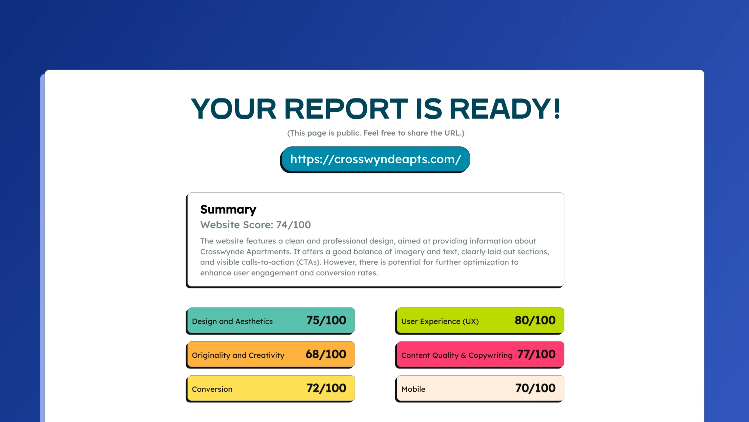 Website Audit Report Generated using GetWebsite.REport Website Audit tool
