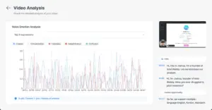 Video Analysis feature of Intelliwebi - Pitch Deck analysis tool