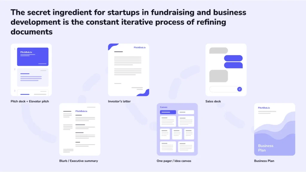 Business templates available with PitchBob AI Pitch Deck Generator