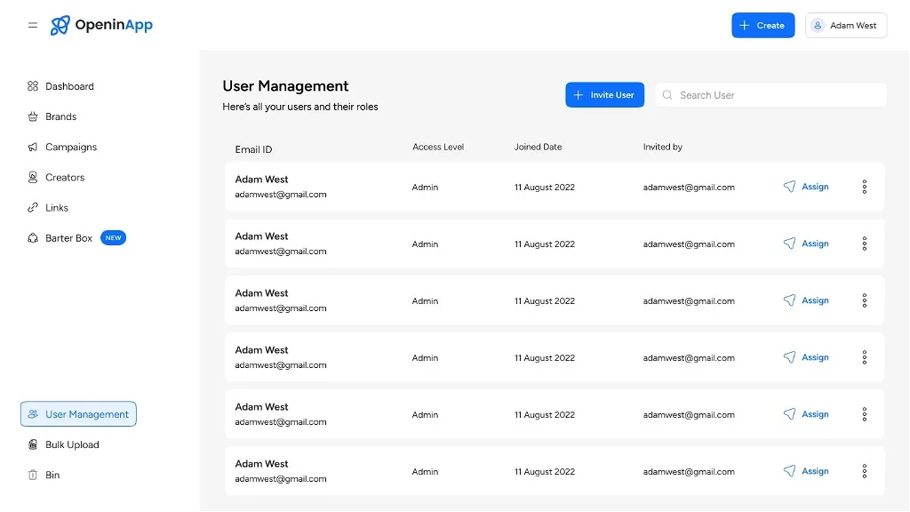 Usere Management Dashboard of OpeninApp - Link Generator