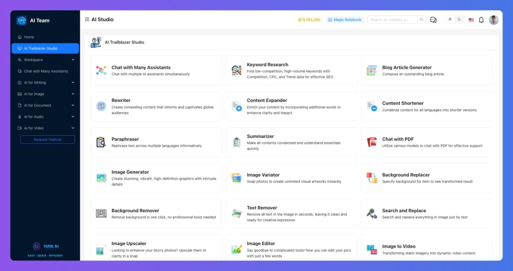 All features of 1min AI preview of this All-In-One AI Tool. best all in one ai app