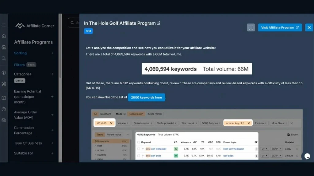 Niche keyword finder tool in Affiliate corner - Affiliate Program database