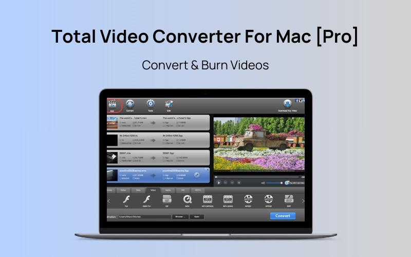Total Video Converter For Mac Banner