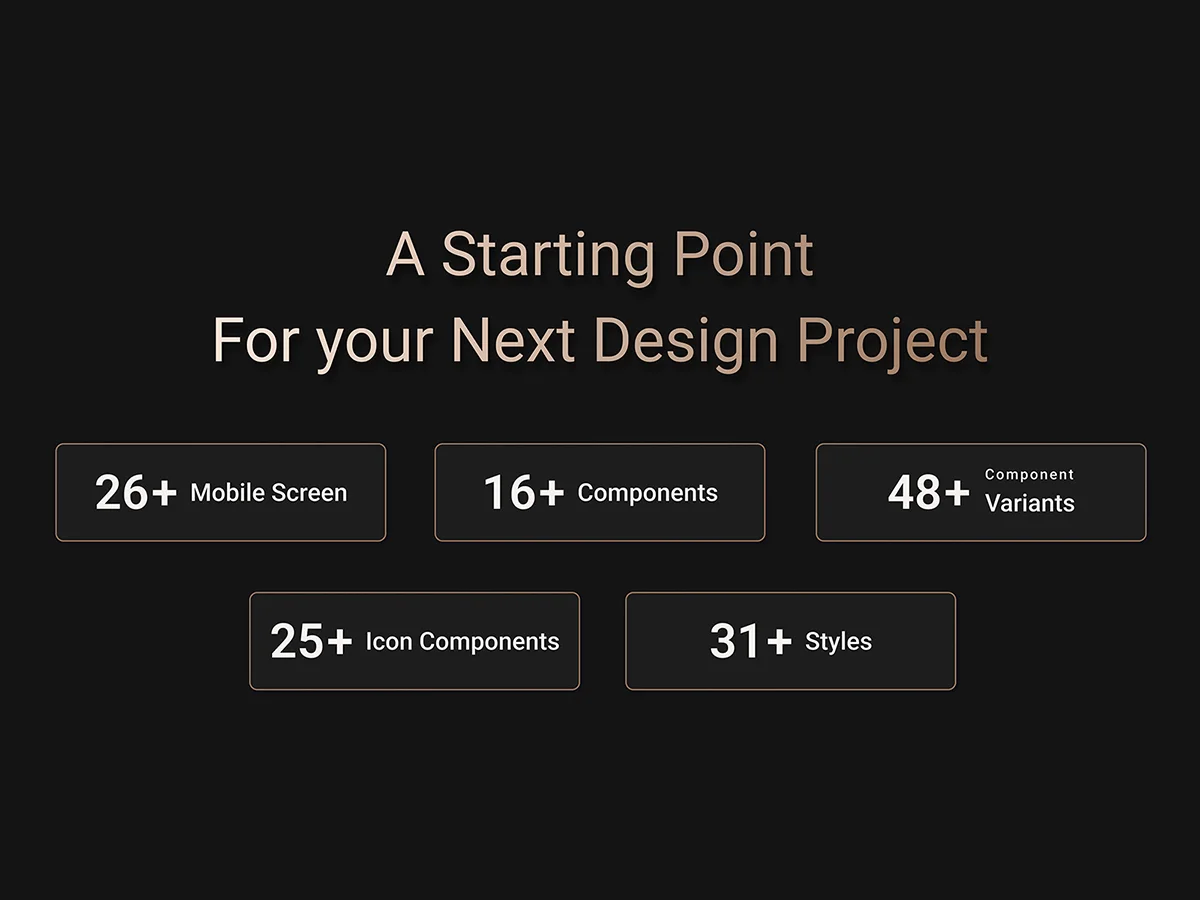 Key Components In Figma UI Kit For Coffee Shop