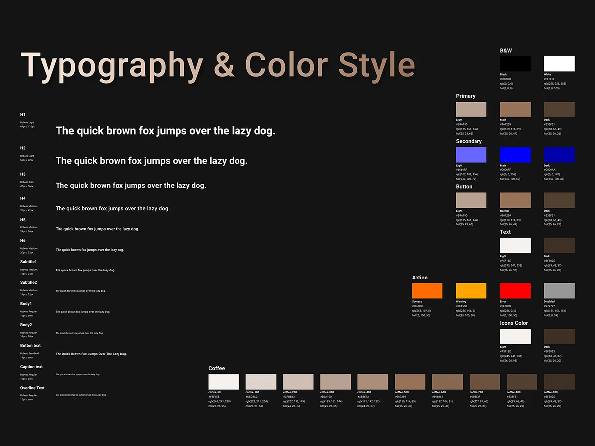Typography and Color Style Options In this Mr. Coffee Figma UI Kit
