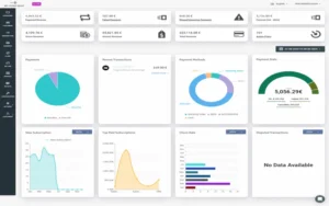 MYFUNDBOX - Subscription Billing Software Dashboard UI