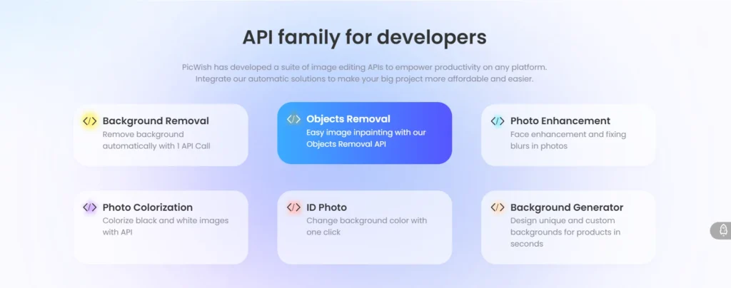 Picwish Reviews Blog Features
