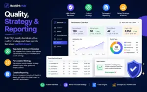 Quality Strategy and Reporting with Backlink Hub