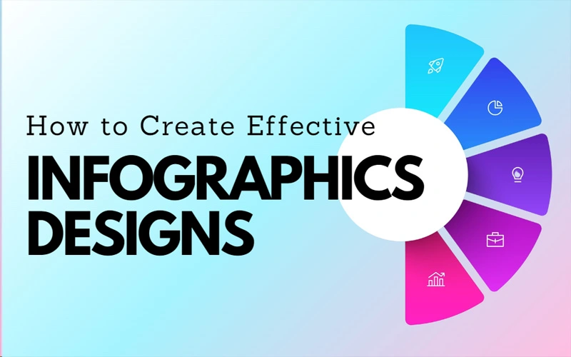Feature image For blog - How to create effective infographic Designs