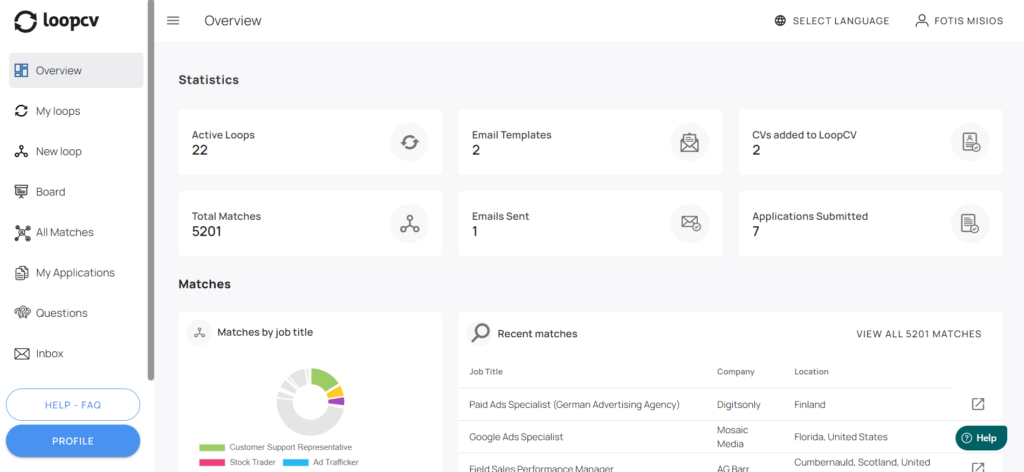 LoopCV - Job Search platform dashboard preview