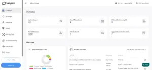 LoopCV - Job Search platform dashboard preview