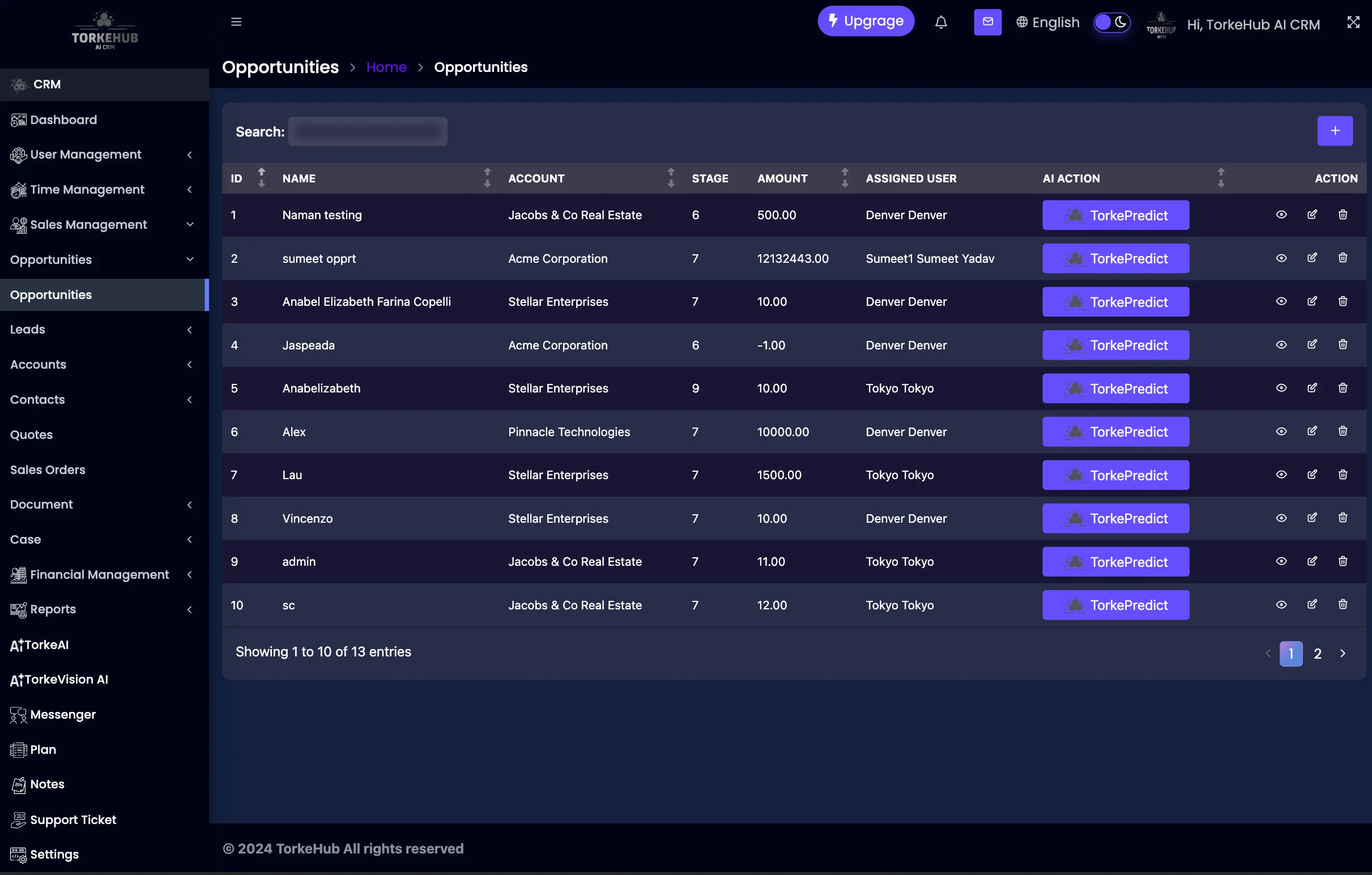 Analyse Opportunities using TorkeHUb AI CRM