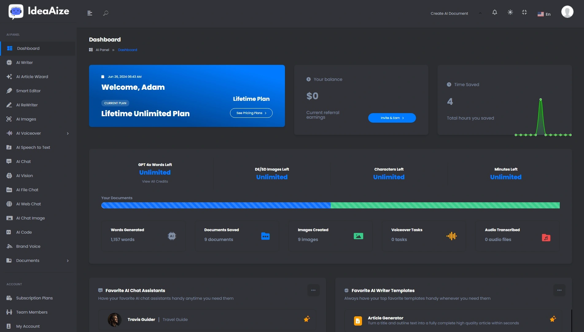 Preview of User Dashboard