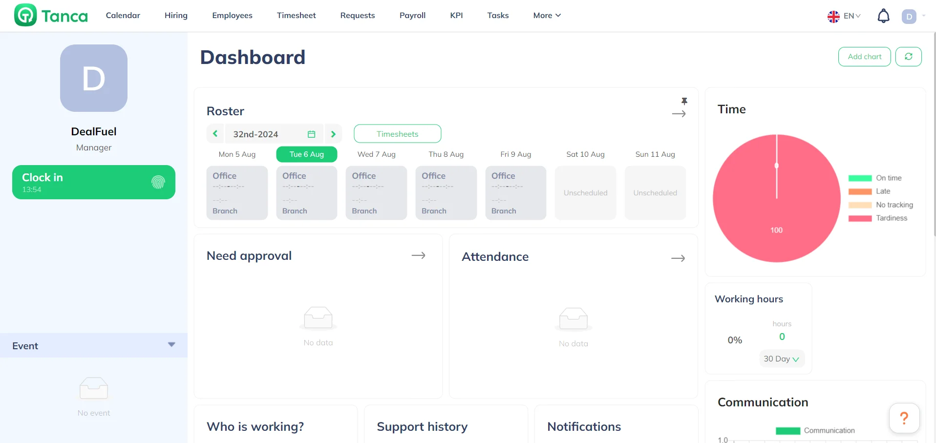 TancaHR HRM Software Dashboard UI