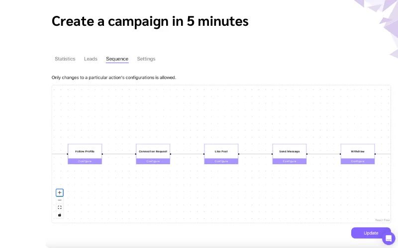 Create a Campaign Using The Magic Drip - LinkedIn Automation Tool