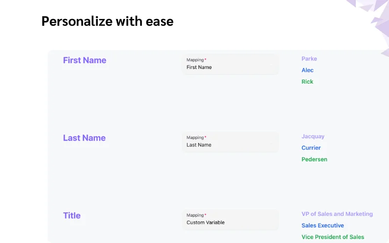 Personalize Your Campaigns Using The Magic Drip