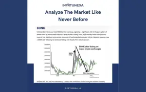 Analyze crypto market trends on Fortunexa – Crypto Knowledge Base