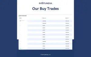 Review open buy trades on Fortunexa – Crypto Knowledge Base