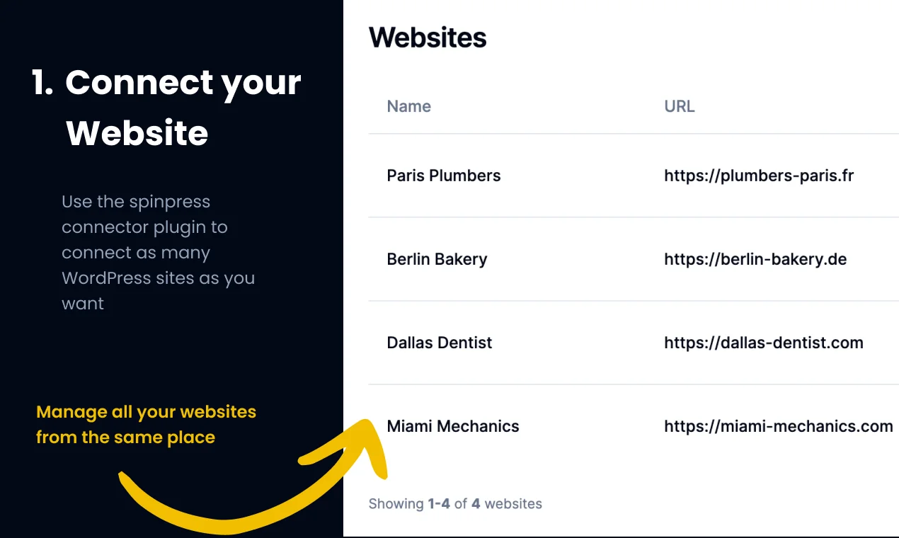 How To Use Spin Press Step 1 - Connect Your Website