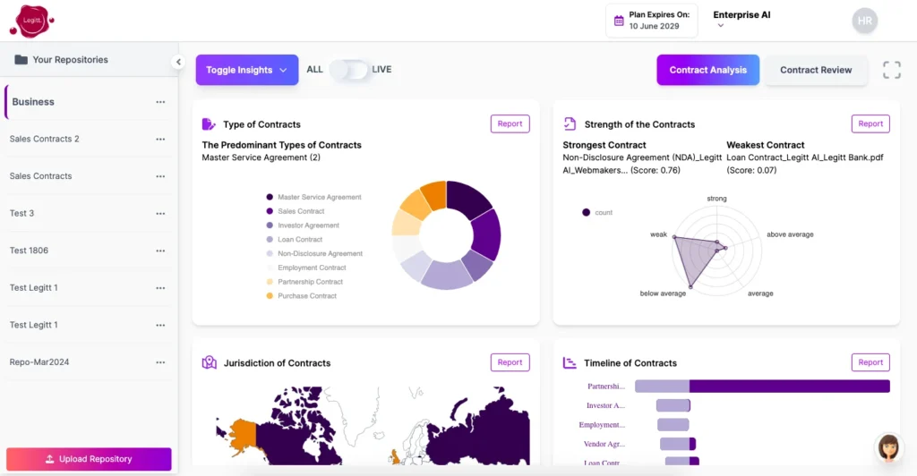 Repo Analyzer - Contract Analysis software Dashboard UI Preview