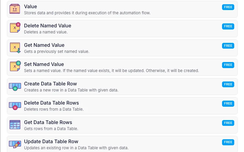 Monkedo Data Action Components