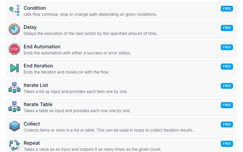 Flow Comtrol Components of Monkedo No Code Automation Tool