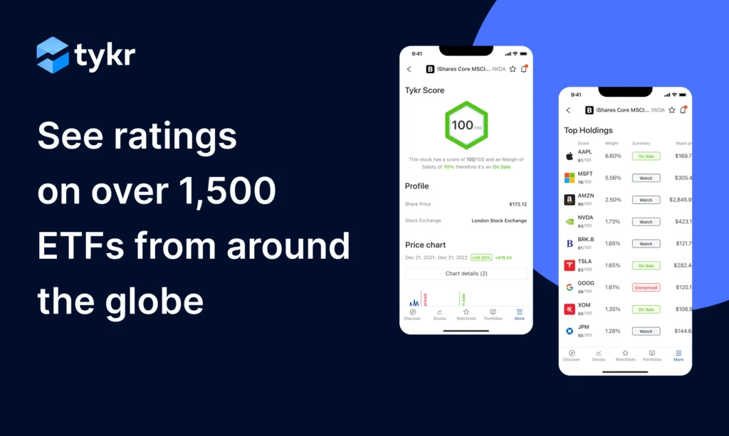 Tykr Ratings Online Investment Platform Features
