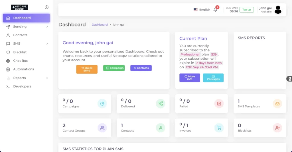 Netcapz - AI SMS Marketing tool Dashboard