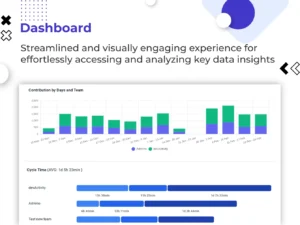 devActivity AI GitHub Analytics Tool - Dashboard Preview