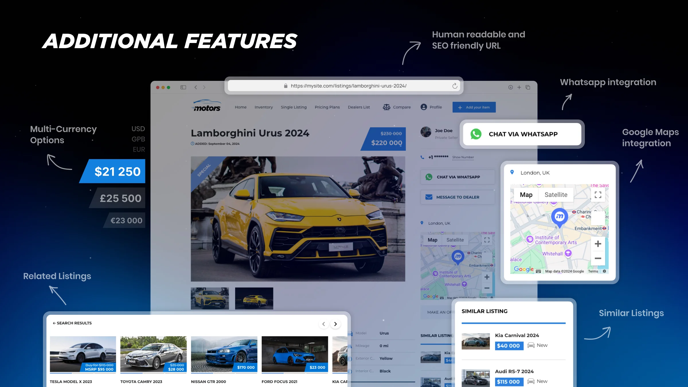 Additional features of Car Dealer WordPress Plugin