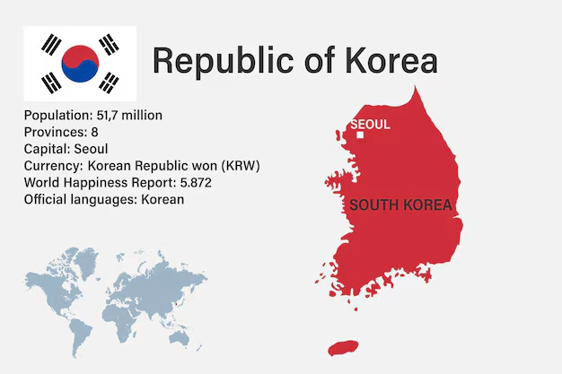 South Korea infographic