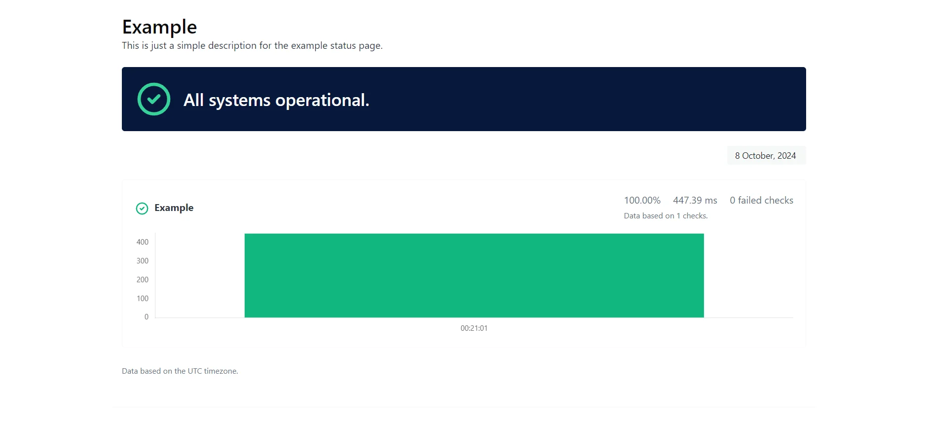 Webilytics - Website Monitoring Tool Status Page