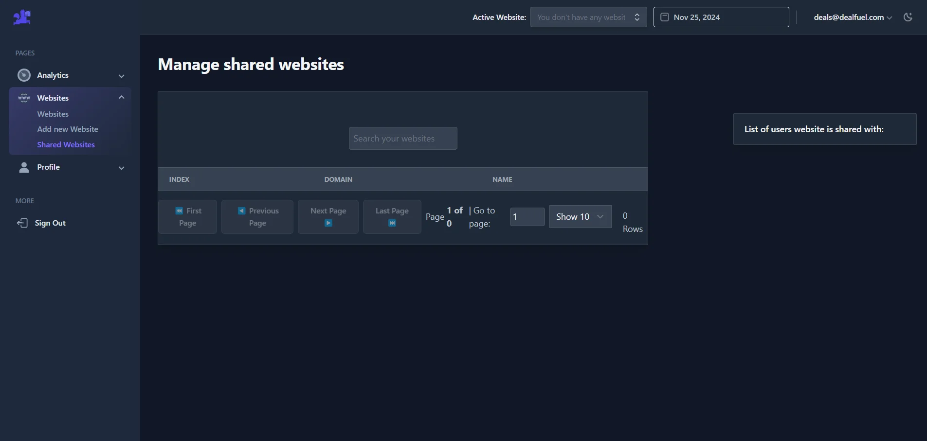 Atribusi Manage Shared Websites feature