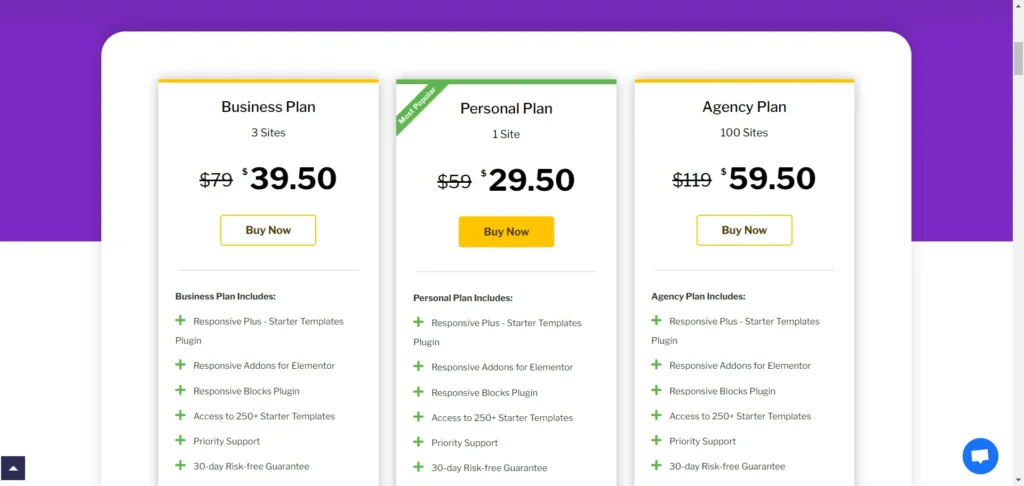 Comparison with other wordpress platforms