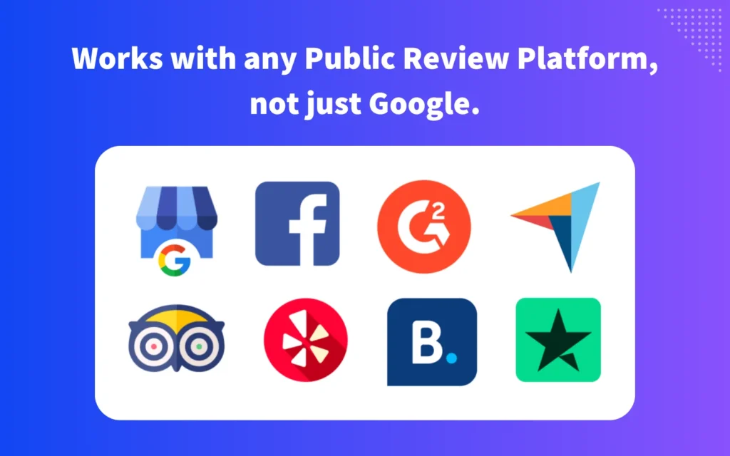 CreateAI.Review - AI Review Generator Integrations