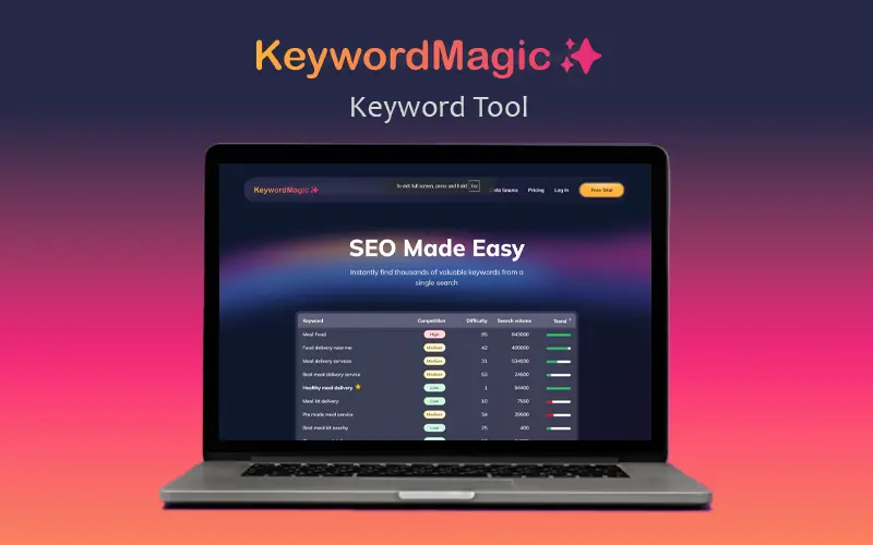 KeywordMagic- Keyword Tool