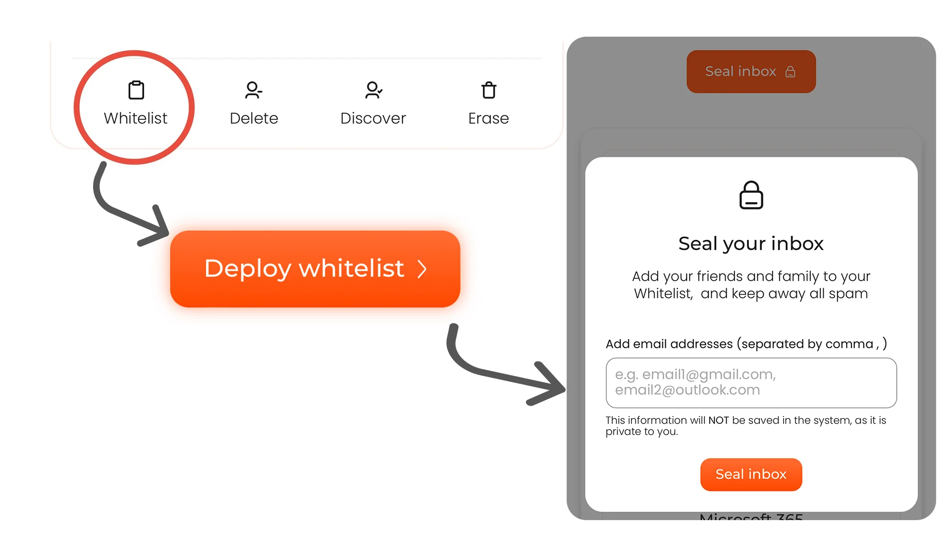 Deploy whitelist feature of Sentrya - Gmail inbox cleaner