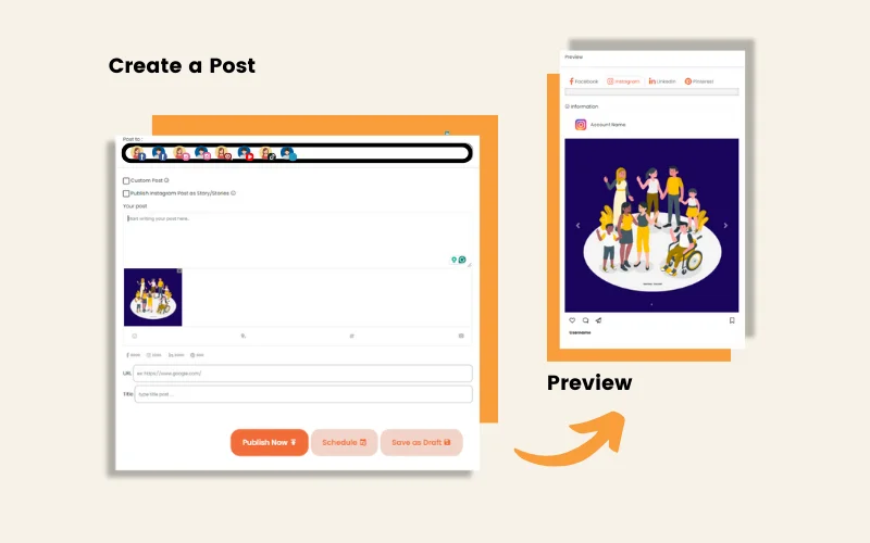 Create a post using SocioSight