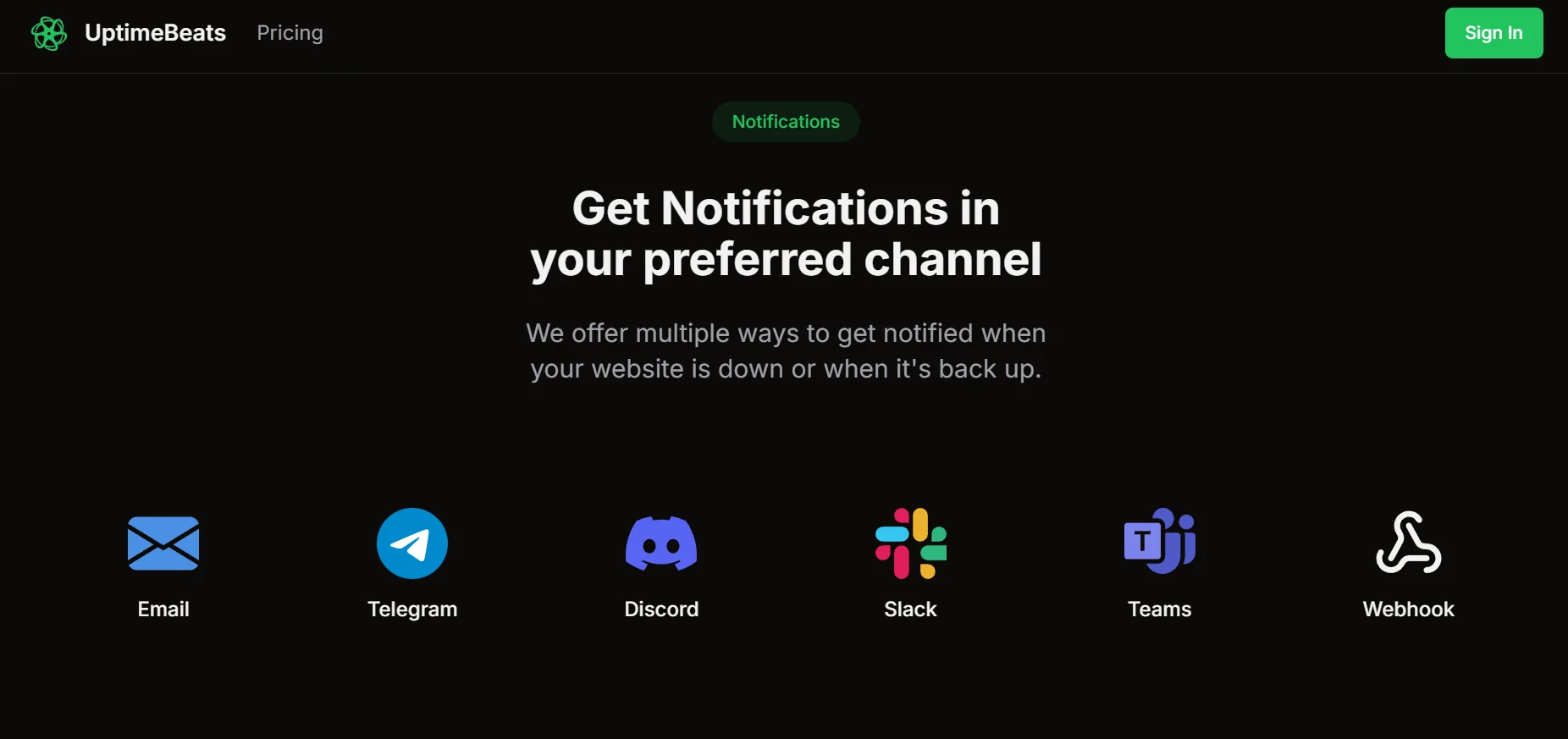 Seamless integrations with Uptimebeats