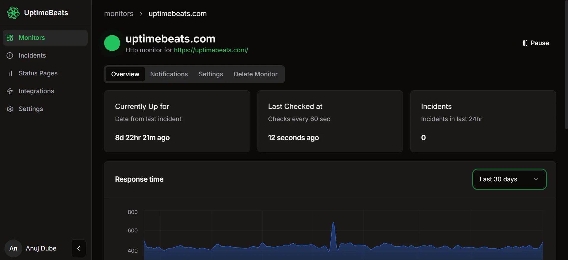 Monitor Your Uptime feature of UptimeBeats - Website Uptime Monitoring Tool