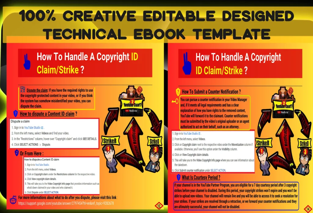 ebook template mastriing ytb etsy banner 5