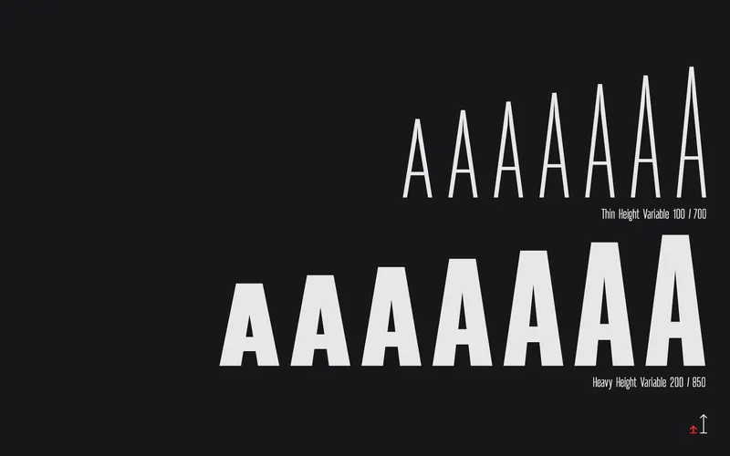 Preview of the different heights of the Aeternus font