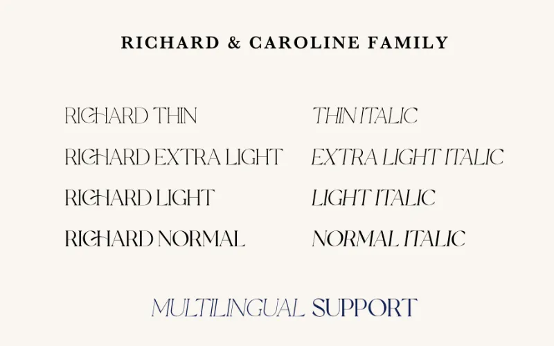 A preview of the font styles included in the multilingual font - Richard & Caroline