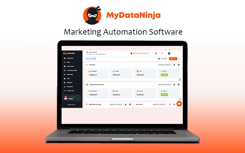 MyDataNinja – Marketing Automation Software | Annual Access | Basic Plan