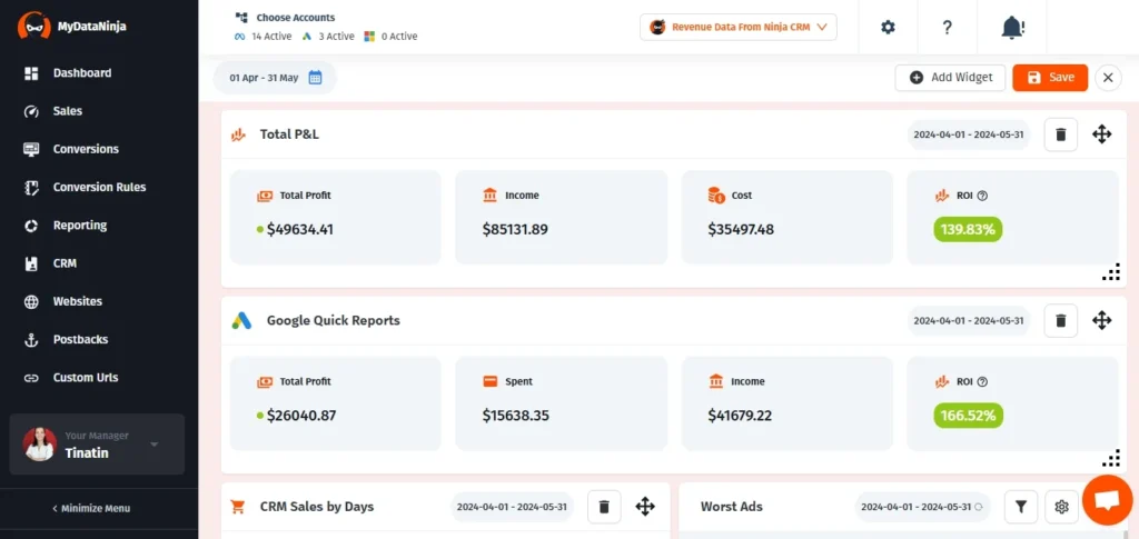 MyDataNinja - Marketing Automation Software Dashboard
