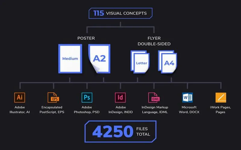 business branding templates