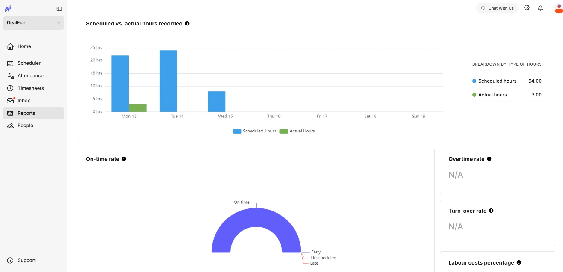 Generate custom reports using Camelo
